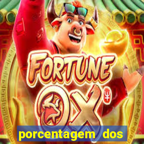 porcentagem dos jogos slots pg